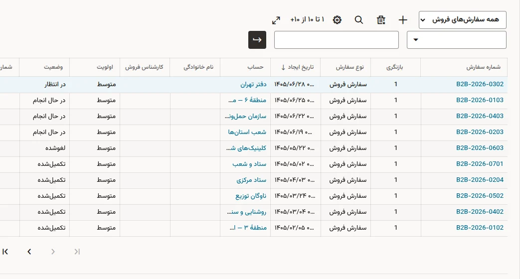 Bonyan CRM listing enterprise sales orders with their regional accounts, dates and status