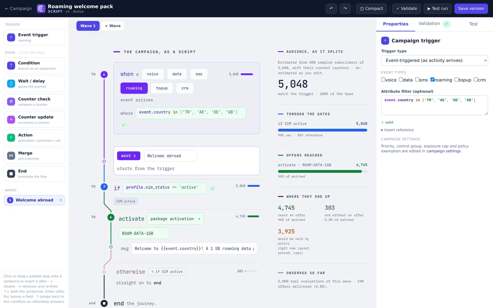 Narrative script editor with a roaming welcome campaign